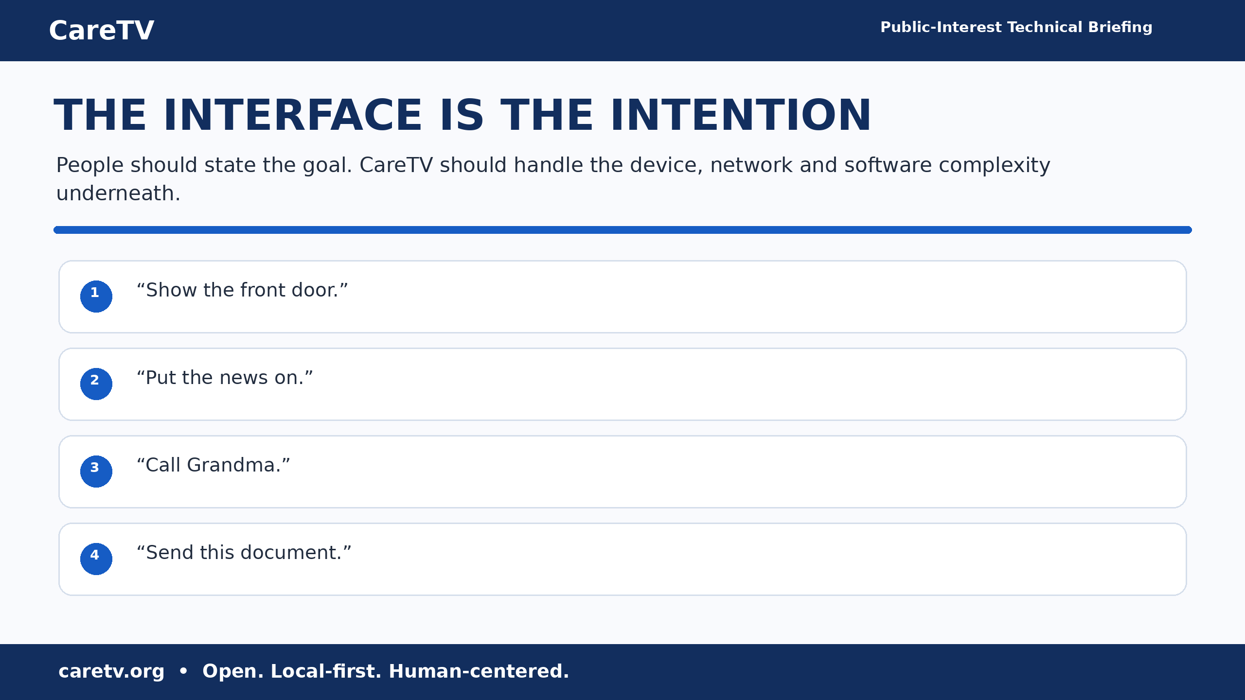 THE INTERFACE IS THE INTENTION