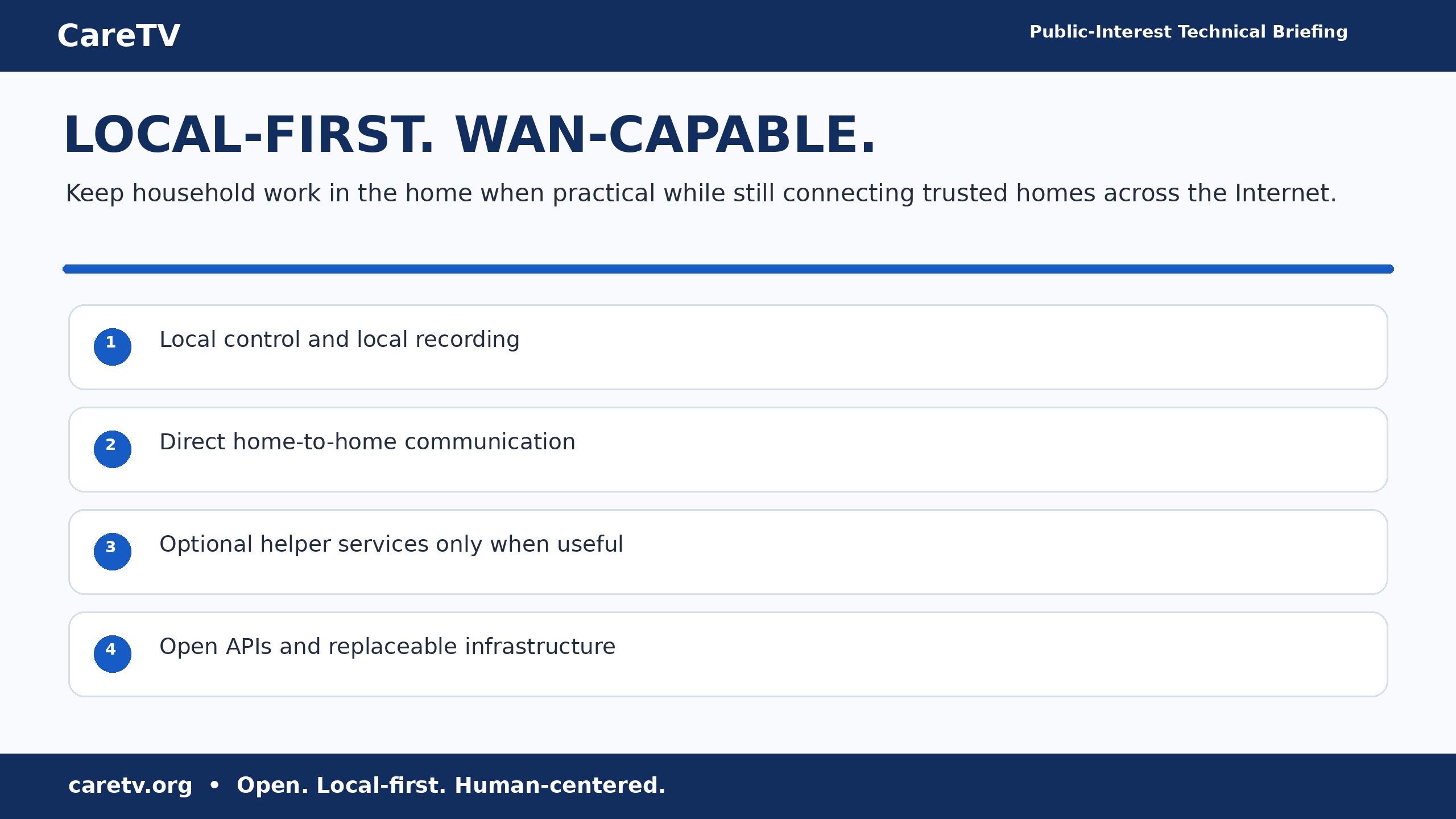 LOCAL-FIRST. WAN-CAPABLE.
